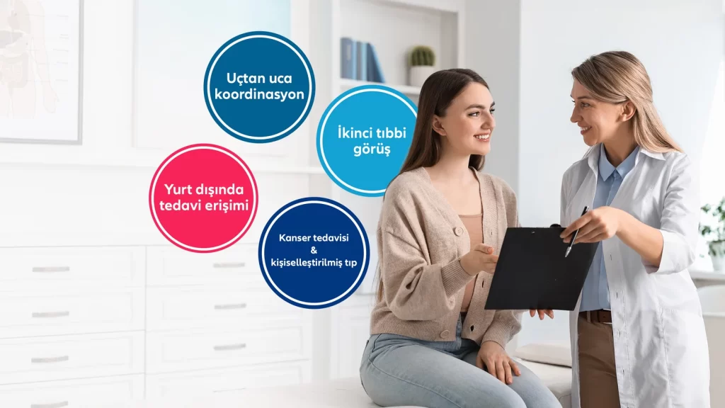 Allianz Türkiye logosu ve Yarınlara Umut Kritik Hastalık Sigortası Avantajlı Yurt Dışı Planı tanıtımı.