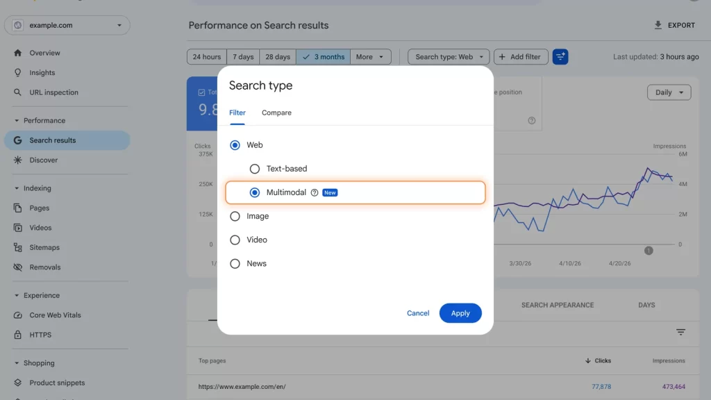 Search Console arayüzünde web çok modlu arama performans raporlaması