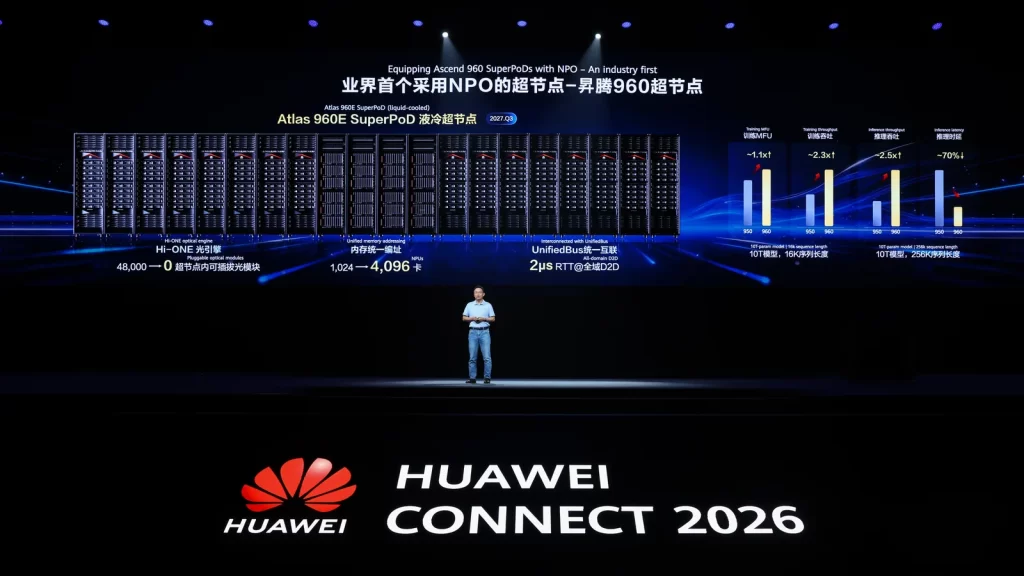 Huawei Şanghay etkinliğinde yeni yapay zekâ altyapı çözümlerini tanıttı