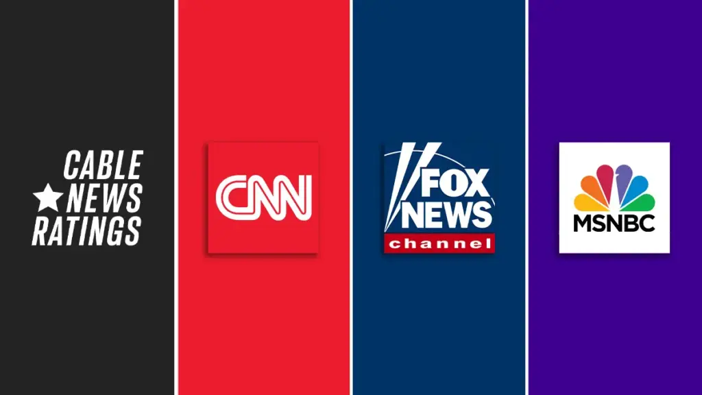 CNN, Fox News ve MSNBC logolarıyla kablolu haber reytingleri görseli