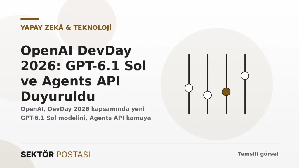 OpenAI DevDay 2026 etkinliğinde tanıtılan GPT-6.1 Sol modeli ve Agents API özelliklerini gösteren grafik ve logolar.