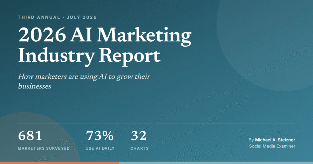 Social Media Examiner 2026 AI Marketing Industry Report kapağı: 681 pazarlamacının yüzde 73'ü her gün yapay zeka kullanıyor