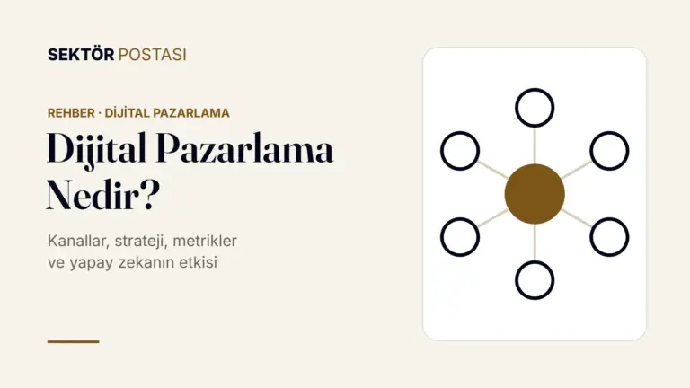 Dijital pazarlama nedir rehberi kapak görseli