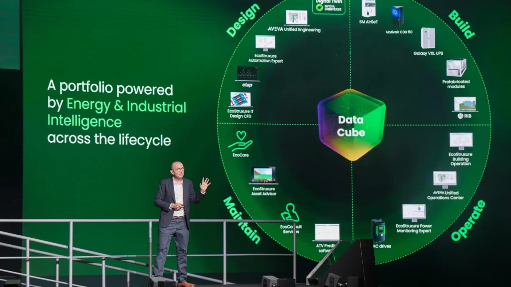 Schneider Electric Innovation Summit 2026 kapsamında tanıtılan 3.000 metrekarelik İnovasyon Merkezi