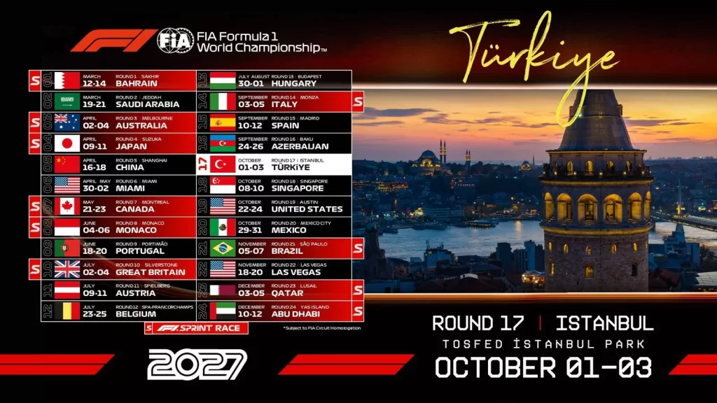 TOSFED İstanbul Park pisti ve Formula 1 hazırlıkları