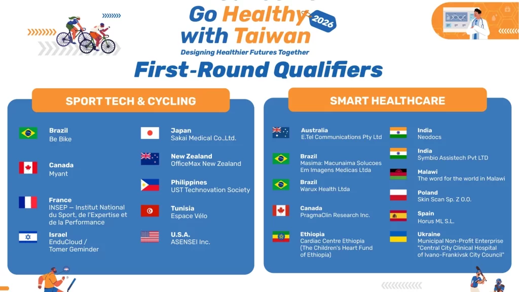 Go Healthy with Taiwan 2026 yarışmasına katılan ülkeleri ve teknolojik sağlık çözümlerini simgeleyen illüstrasyon.