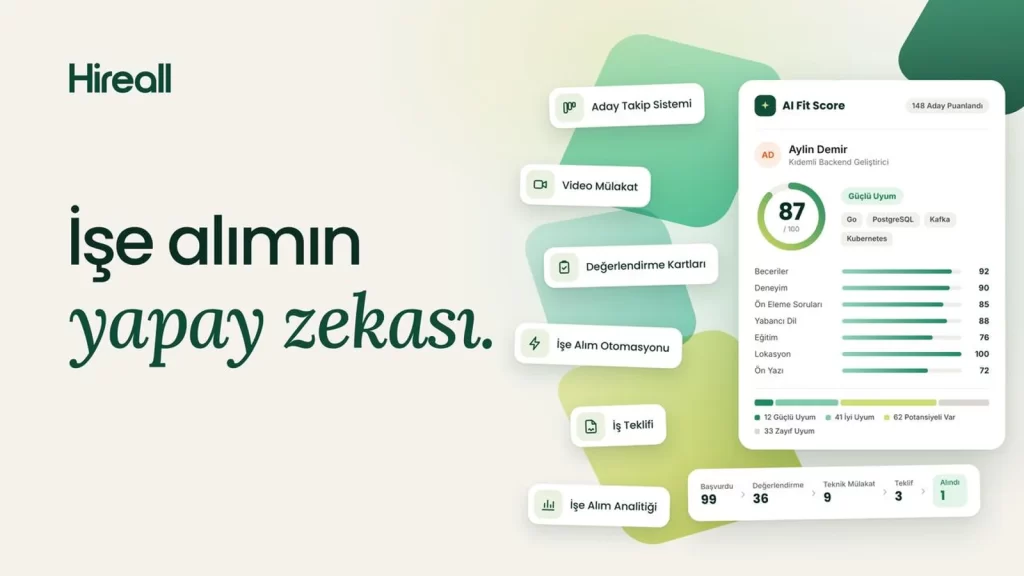 Hireall platformu arayüzü