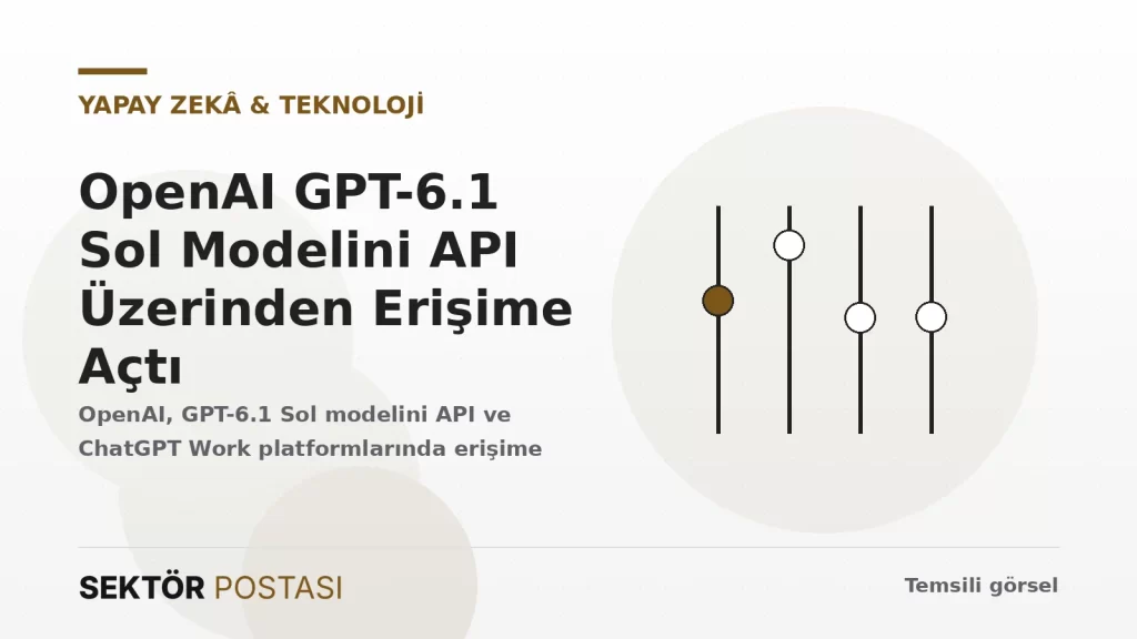 OpenAI GPT-6.1 Sol modelinin API entegrasyonu ve fiyatlandırma detaylarını gösteren grafik